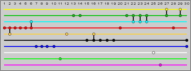 The Path of Daggers/tpod_threads.gif